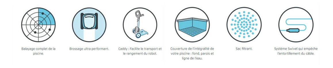 pictogramme du robot de piscine dolphin 2001 vintage
