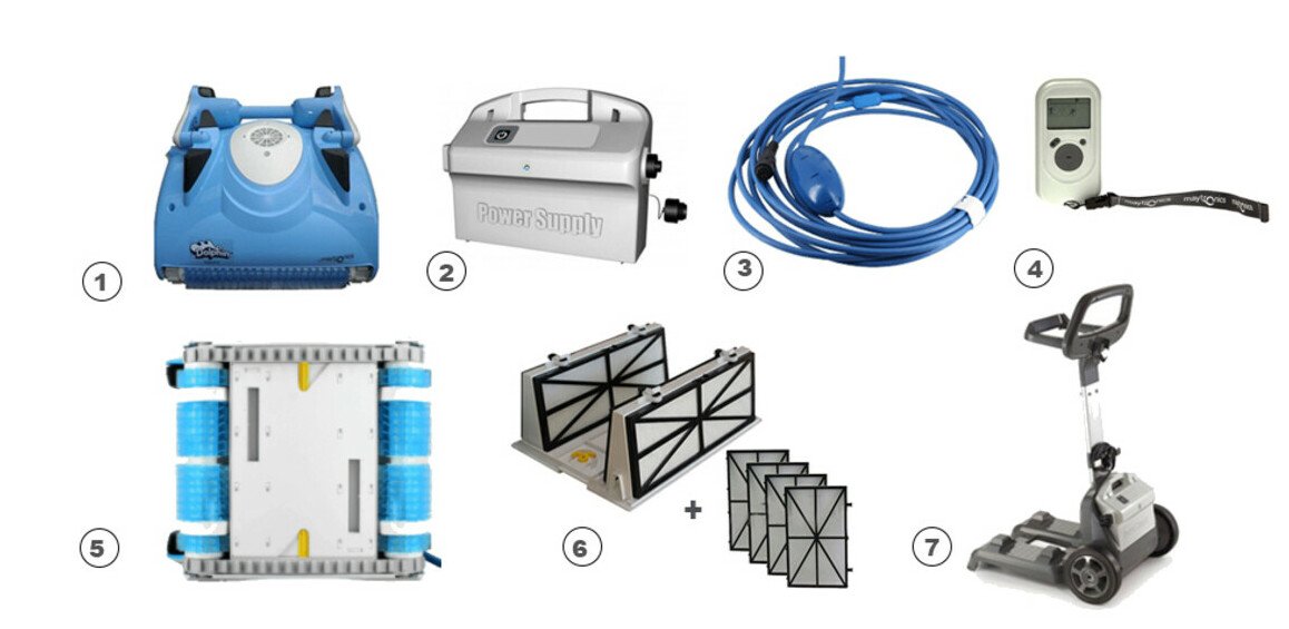 accessoires robot nauty tc