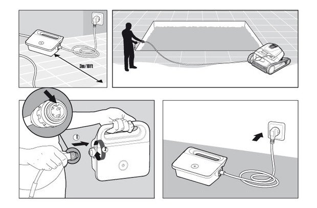 Dolphin E20 maytronics - schema de raccordement