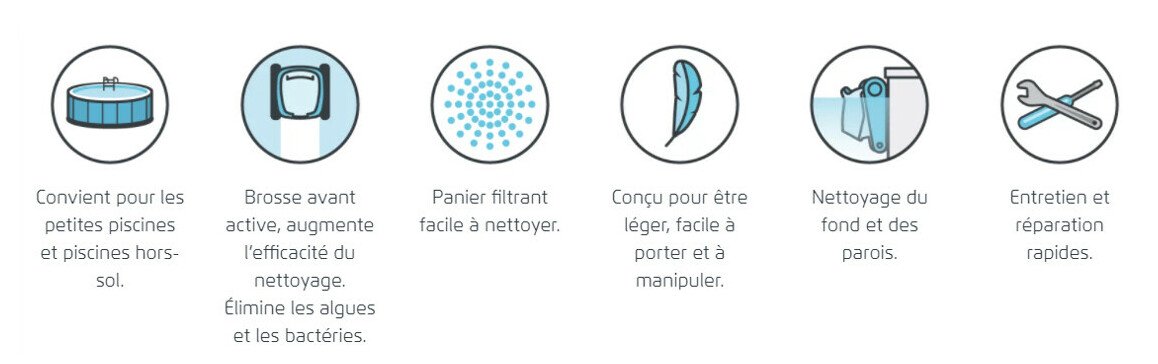 pictogramme du robot de piscine dolphin e20