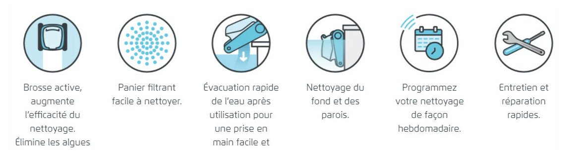 Pictogramme du robot de piscine Dolphin E25