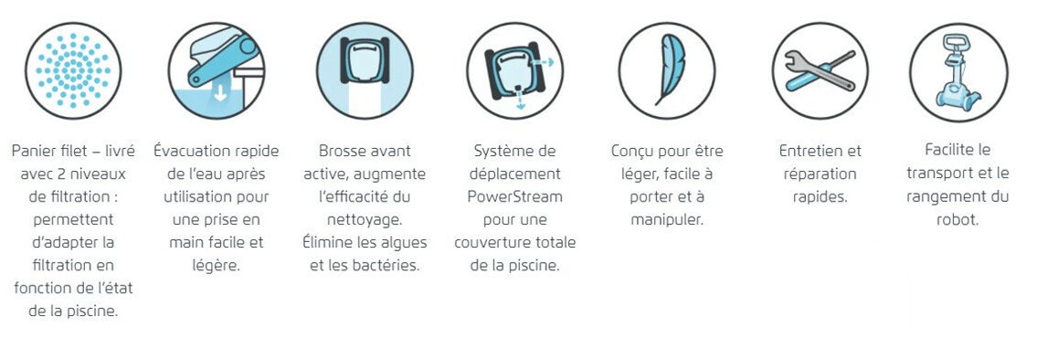 pictogramme du robot de piscine dolphin e30 avec chariot