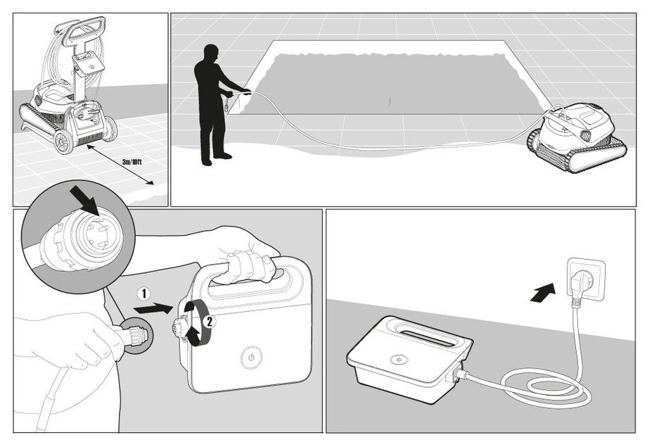 Robot Dolphin E30 pour piscine 12 m - schema explications