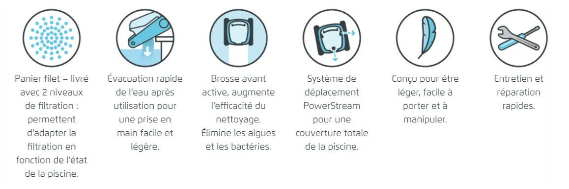 pictogramme du robot de piscine Dolphin E30