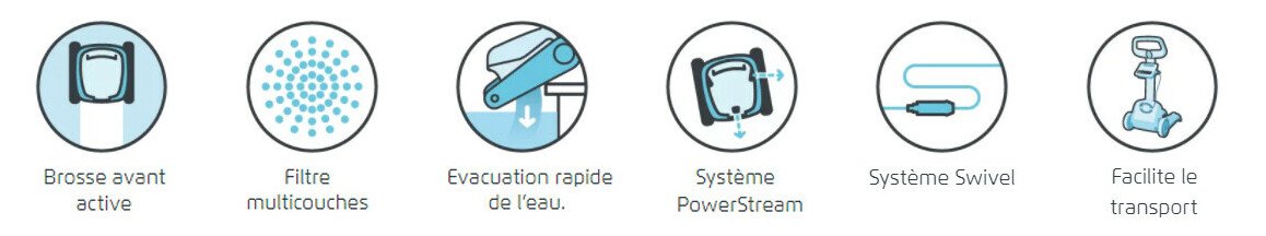 pictogramme du robot de piscine Dolphin E35