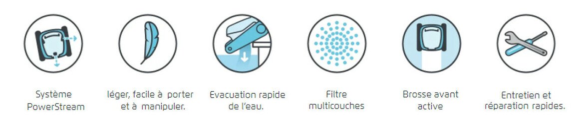 pictogramme du robot d piscine Dolphin T30