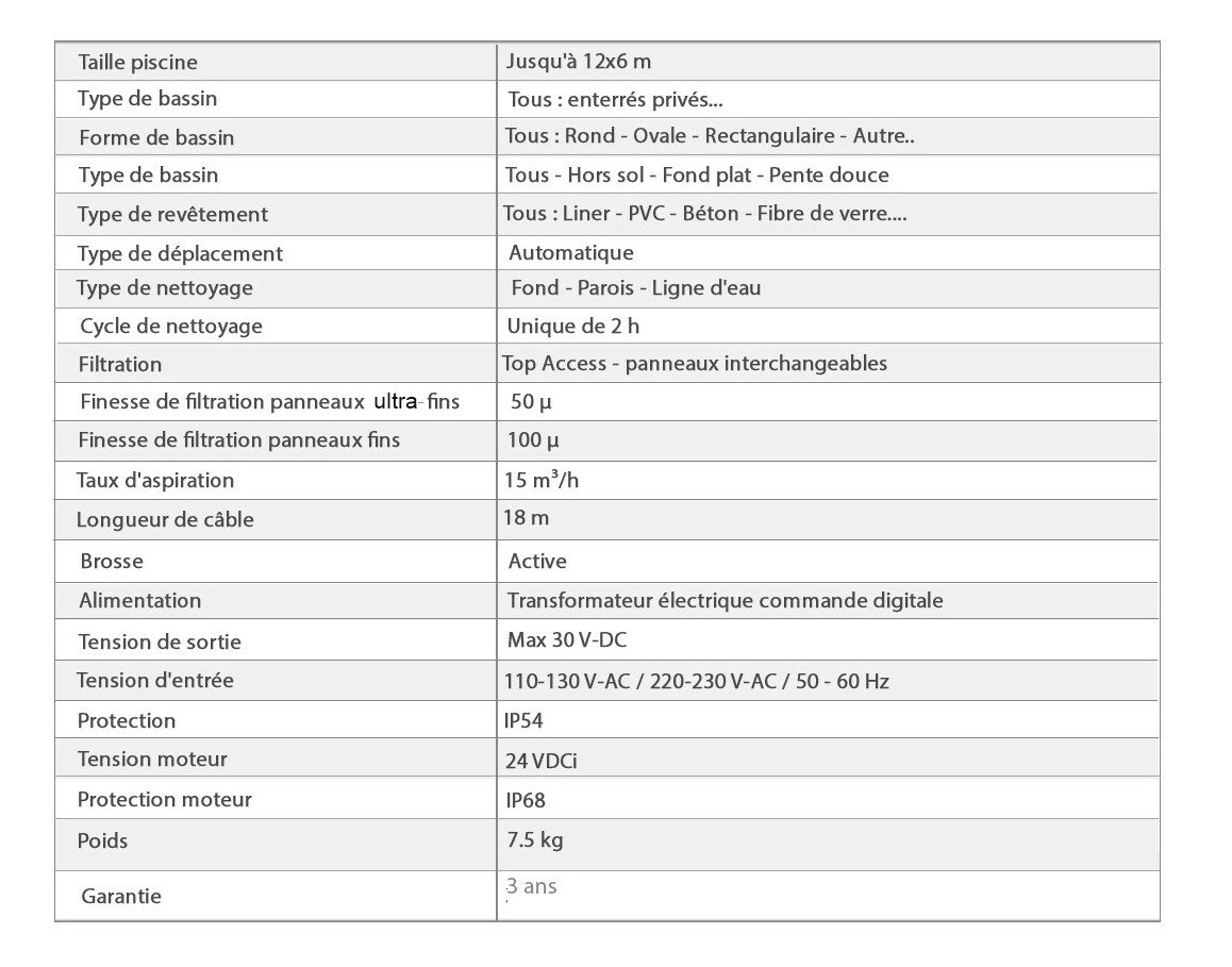 caractéristiques du robot DolphinT30 - Bassin jusqu'à 12 m