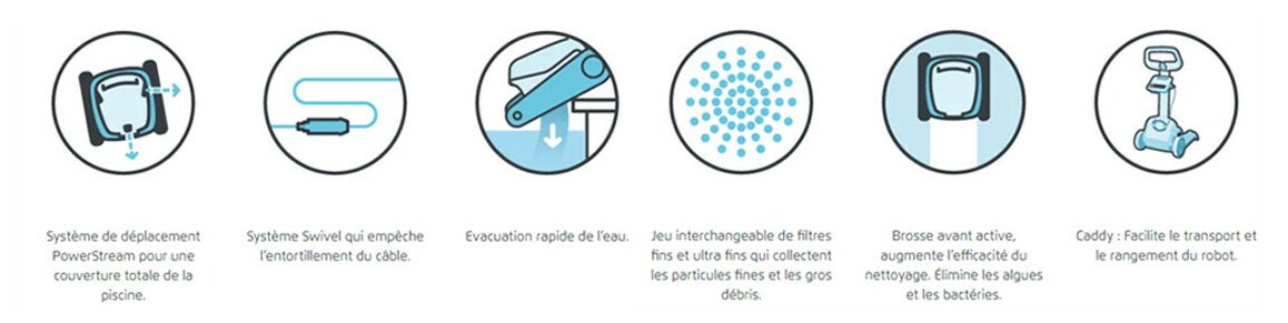 pictogramme du robot de piscine dolphin T35 avec chariot