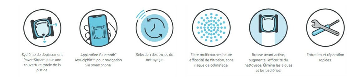 pictogramme du robot de piscine dolphin T45 bluetooth®