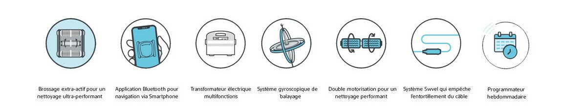 pictogramme Robot DolphinT60 bluetooth® - Bassin jusqu'à 15 m