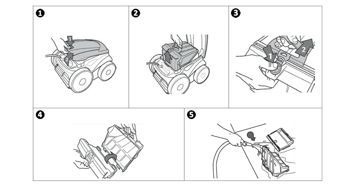 nettoyage du filtre du robot électrique zodiac ov3480