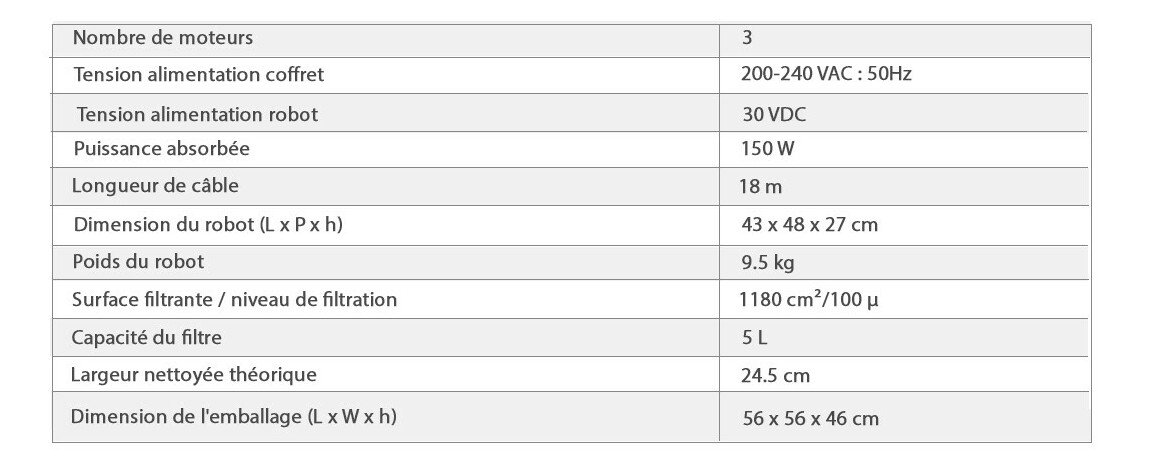caractéristiques du robot de piscines vortex ov 3480