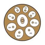 HANDPAN 17 NOTES – Image 5